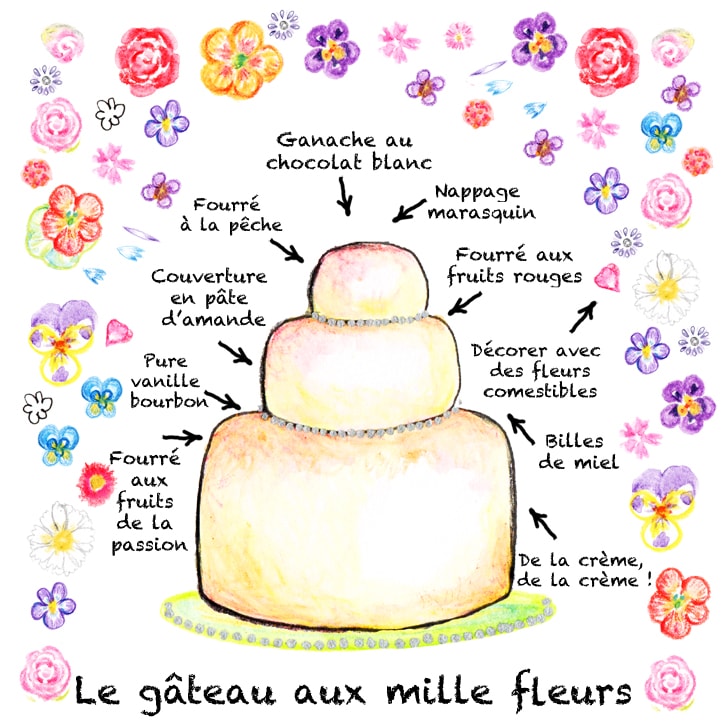 Le gâteaux aux mille fleurs